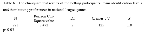 table 6